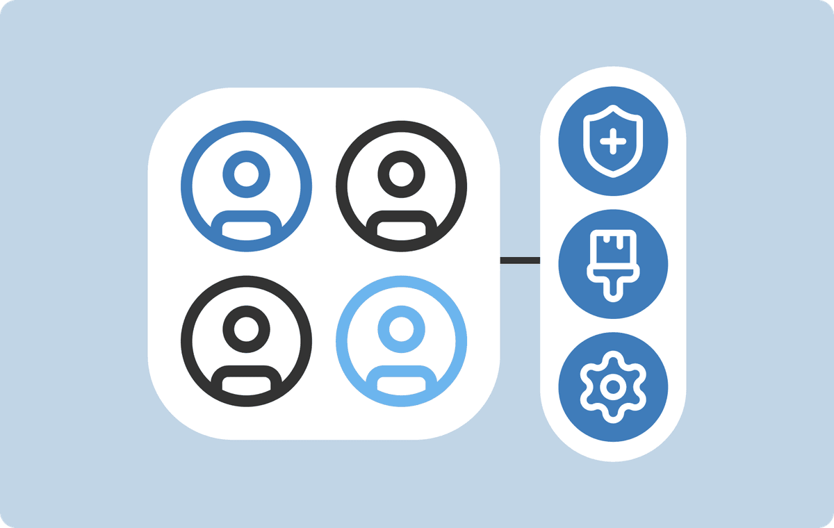Coordinated production pod